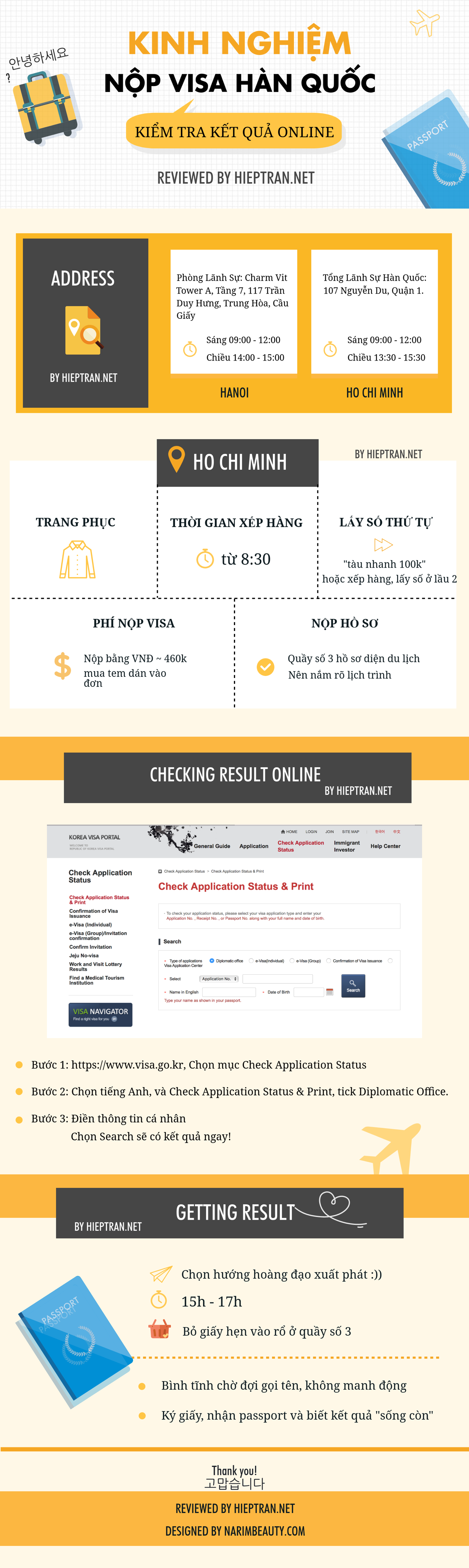 Kinh nghiệm nộp - kiểm tra kết quả visa Hàn Quốc